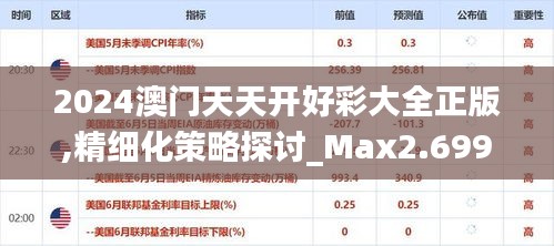 2024澳门天天开好彩大全正版,精细化策略探讨_Max2.699