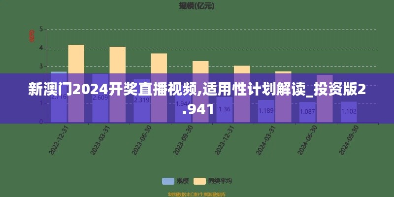 新澳门2024开奖直播视频,适用性计划解读_投资版2.941