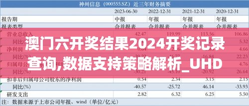 澳门六开奖结果2024开奖记录查询,数据支持策略解析_UHD6.520