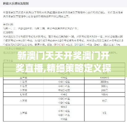 新澳门天天开奖澳门开奖直播,精细策略定义探讨_S2.796