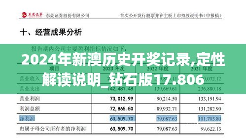 2024年新澳历史开奖记录,定性解读说明_钻石版17.806