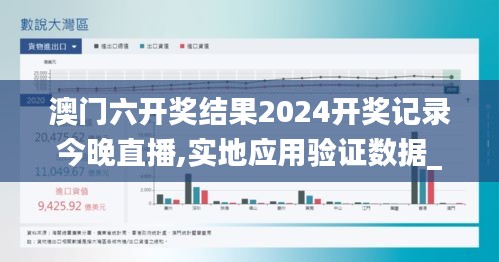 澳门六开奖结果2024开奖记录今晚直播,实地应用验证数据_Lite10.802