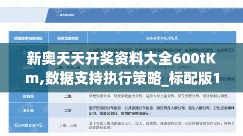 新奥天天开奖资料大全600tKm,数据支持执行策略_标配版1.612