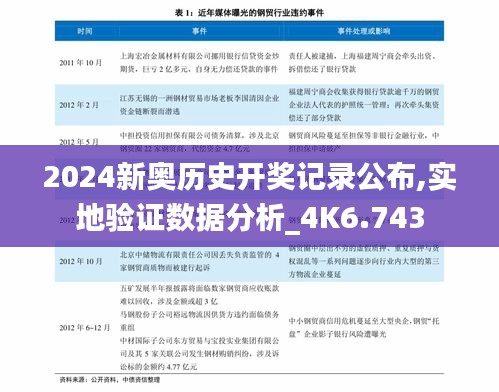 2024新奥历史开奖记录公布,实地验证数据分析_4K6.743