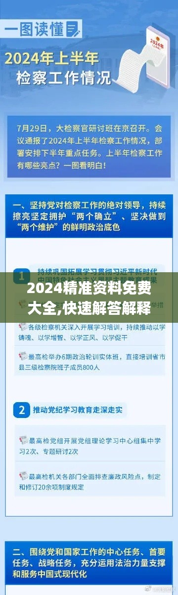 2024精准资料免费大全,快速解答解释定义_Hybrid2.757