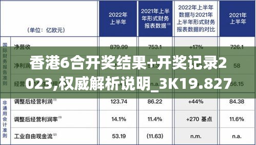 香港6合开奖结果+开奖记录2023,权威解析说明_3K19.827