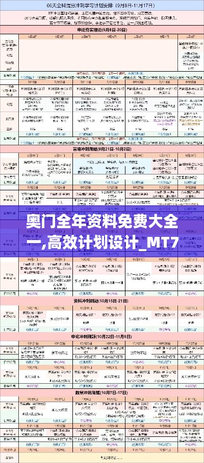 奥门全年资料免费大全一,高效计划设计_MT7.329