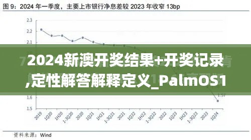 2024新澳开奖结果+开奖记录,定性解答解释定义_PalmOS15.968