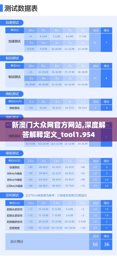 新澳门大众网官方网站,深度解答解释定义_tool1.954