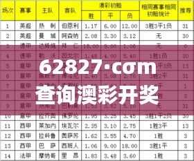 62827·cσm查询澳彩开奖记录2023年最新,灵活性方案实施评估_C版17.630