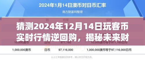 揭秘未来财富新动向，玩客币实时行情逆回购与金融体验之旅的展望（2024年预测）