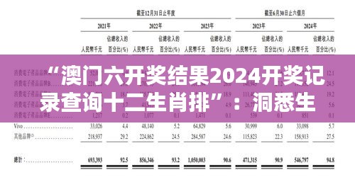 “澳门六开奖结果2024开奖记录查询十二生肖排”：洞悉生肖序位与彩票结果的潜在关联