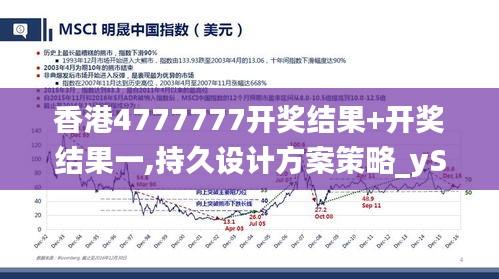 香港4777777开奖结果+开奖结果一,持久设计方案策略_yShop3.453