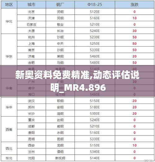 鸟穷则啄