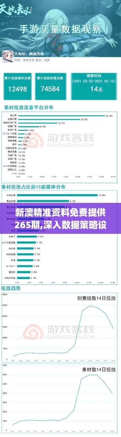 新澳精准资料免费提供265期,深入数据策略设计_VR10.758