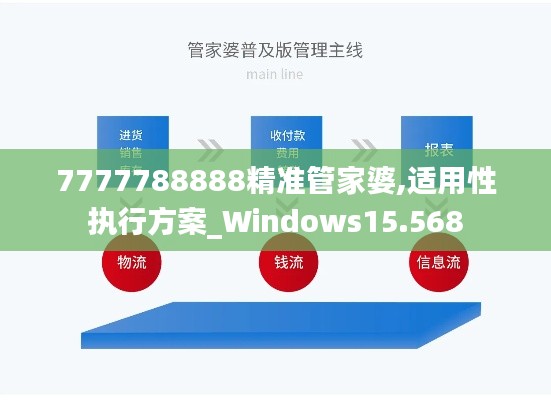 7777788888精准管家婆,适用性执行方案_Windows15.568