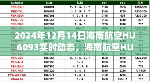 海南航空HU6093航班在特殊日的实时动态回顾，2204年12月14日的影响与回顾