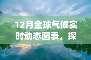 12月全球气候实时动态图表，自然美景之旅，启程探索内心的宁静与平和