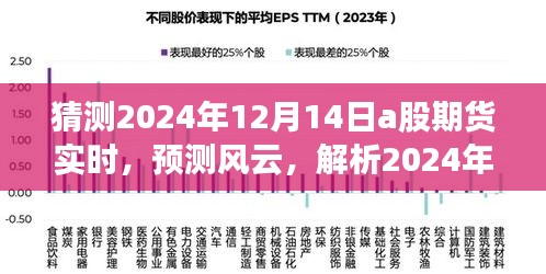 解析预测，2024年12月14日A股期货市场走势展望与实时动态分析