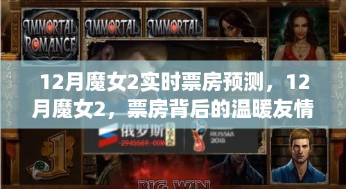 12月魔女2，票房背后的温暖友情与爱的陪伴之实时预测