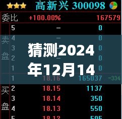 未来启示，预测能源新态势，实时功率仅为17.46kw背后的启示