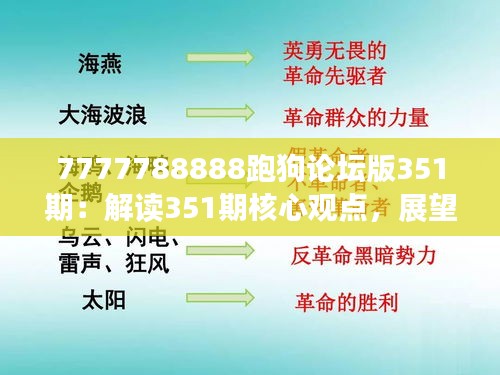 7777788888跑狗论坛版351期：解读351期核心观点，展望跑狗运动未来趋势