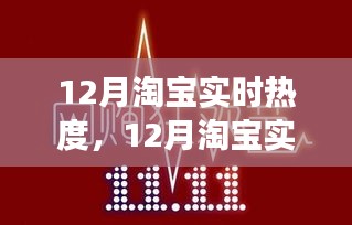 揭秘12月淘宝实时热度，购物狂欢背后的数据揭秘