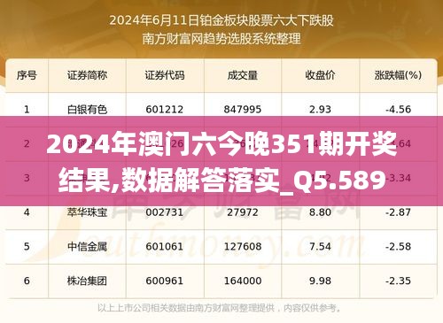 2024年澳门六今晚351期开奖结果,数据解答落实_Q5.589