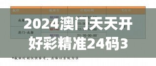 2024澳门天天开好彩精准24码351期,整体讲解执行_运动版3.184