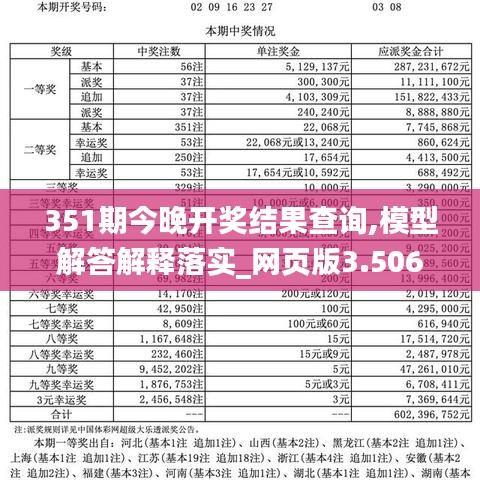 351期今晚开奖结果查询,模型解答解释落实_网页版3.506