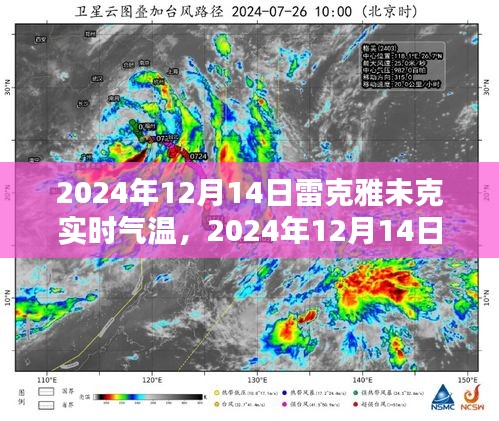 冰岛首都雷克雅未克实时气温体验冬日气息