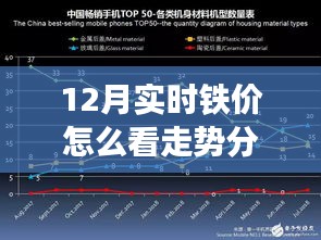 橘虞初梦 第5页