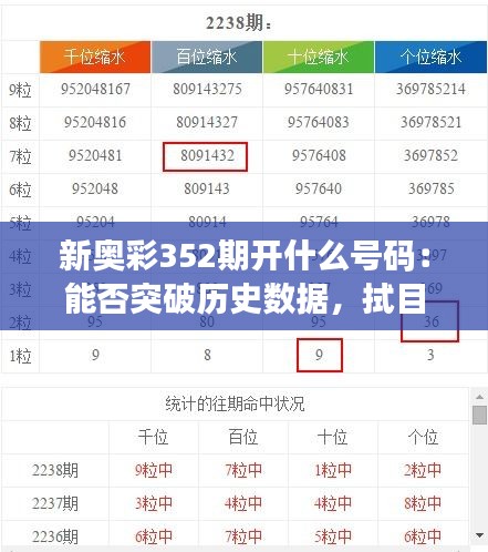 新奥彩352期开什么号码：能否突破历史数据，拭目以待