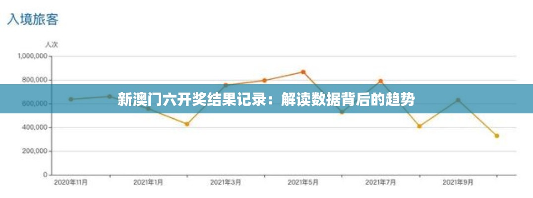 新澳门六开奖结果记录：解读数据背后的趋势