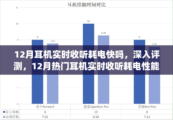 初告白 第4页