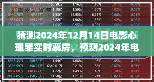 2024年电影心理罪实时票房预测与展望，12月14日票房猜测