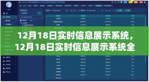 全面评测与介绍，12月18日实时信息展示系统详解