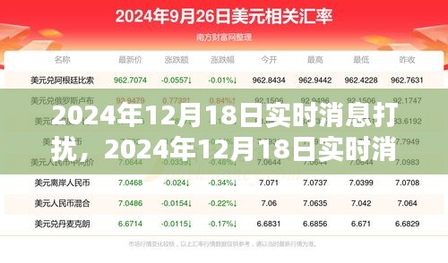 2024年12月18日新闻热点深度解析，信息传播趋势与实时消息探讨