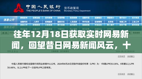 回望昔日网易新闻风云，十二月十八日的新闻纪实与实时更新