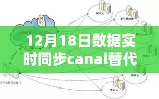 探索实时数据同步新路径，Canal替代方案研究