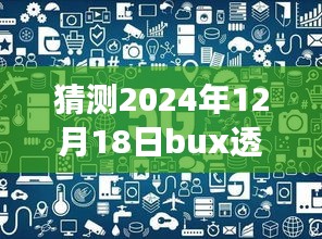 深度评测，预测未来BUX透明实时价格走势与前景分析（2024年预测版）