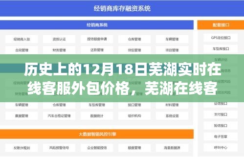 历史上的12月18日芜湖在线客服外包价格揭秘，科技重塑服务体验新篇章