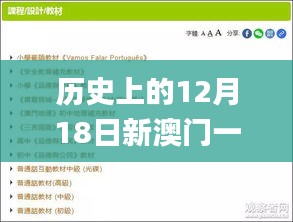 历史上的12月18日新澳门一码一码100准确,深层设计数据策略_运动版6.152