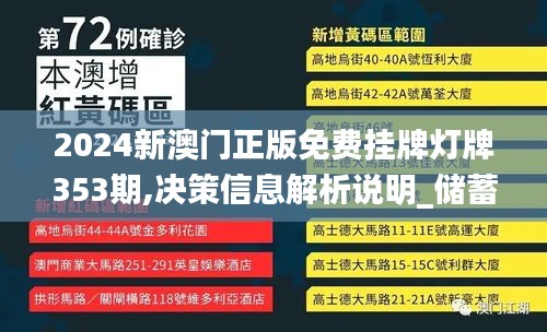 2024新澳门正版免费挂牌灯牌353期,决策信息解析说明_储蓄版3.255