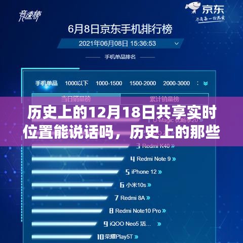 历史上的那些日子，探寻内心平静的奇妙旅程——12月18日的共享实时位置与对话历史之谜