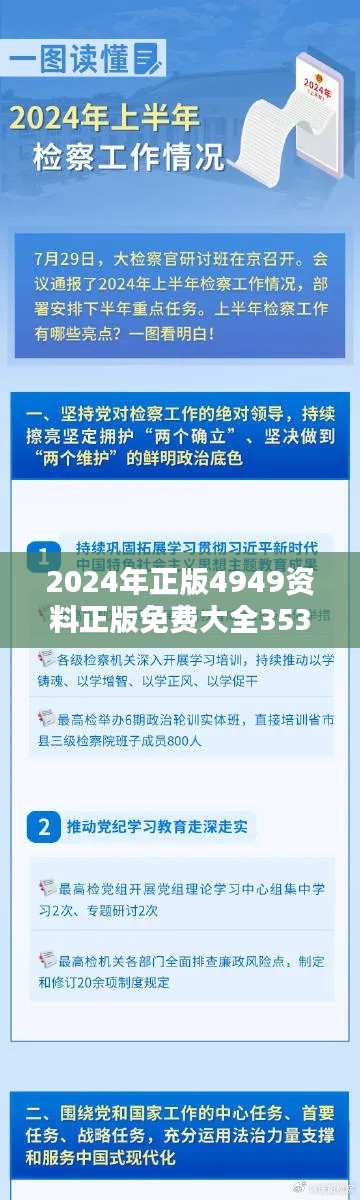 2024年正版4949资料正版免费大全353期：年度精选知识库