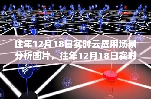 多维度视角下的实时云应用场景分析图片展示，历年12月18日深度剖析