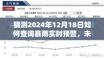 未来科技助力天气预报，如何查询暴雨实时预警信息至2024年12月18日？