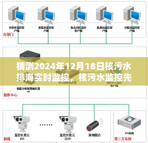 核污水监控先锋，海洋守护者实时监控系统启动在即