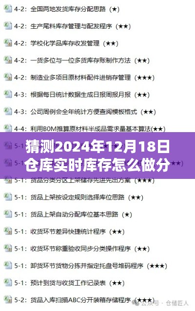 揭秘未来仓库管理，2024年实时库存分录操作指南与预测分析​​